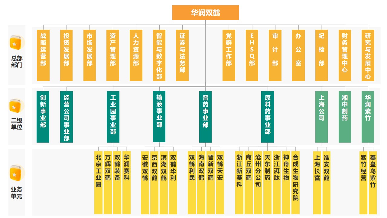 组织架构.jpg